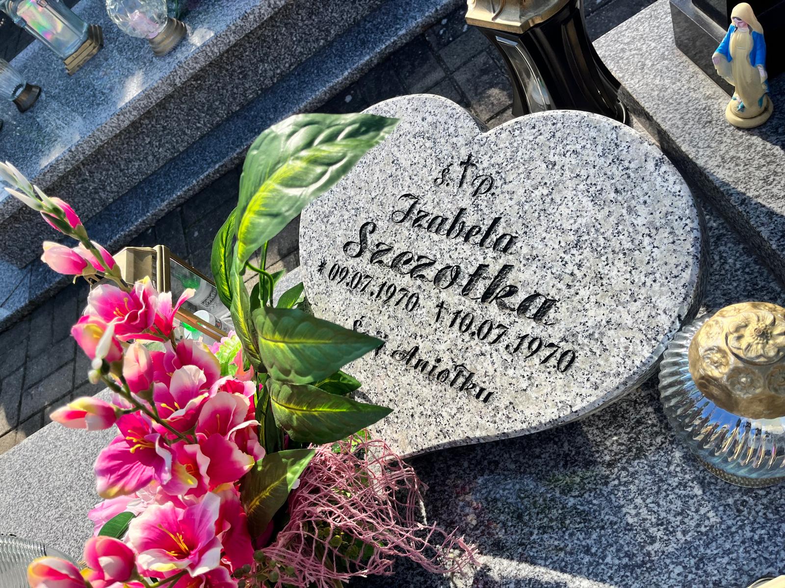 Izabela Szczotka Kostrzyn nad Odrą - Grobonet - Wyszukiwarka osób pochowanych