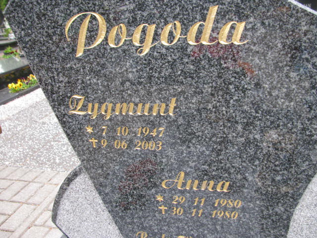 Anna Pogoda 1980 Kostrzyn nad Odrą - Grobonet - Wyszukiwarka osób pochowanych