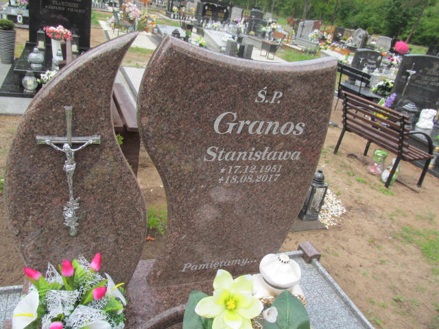 Bogusław Granos 1940 Kostrzyn nad Odrą - Grobonet - Wyszukiwarka osób pochowanych