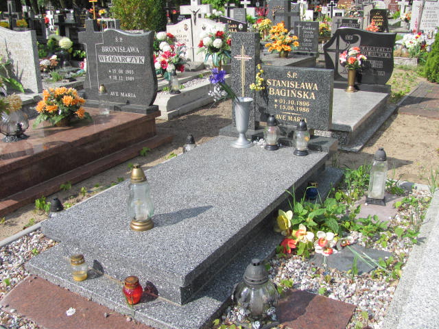 Grób Stanisława Bagińska